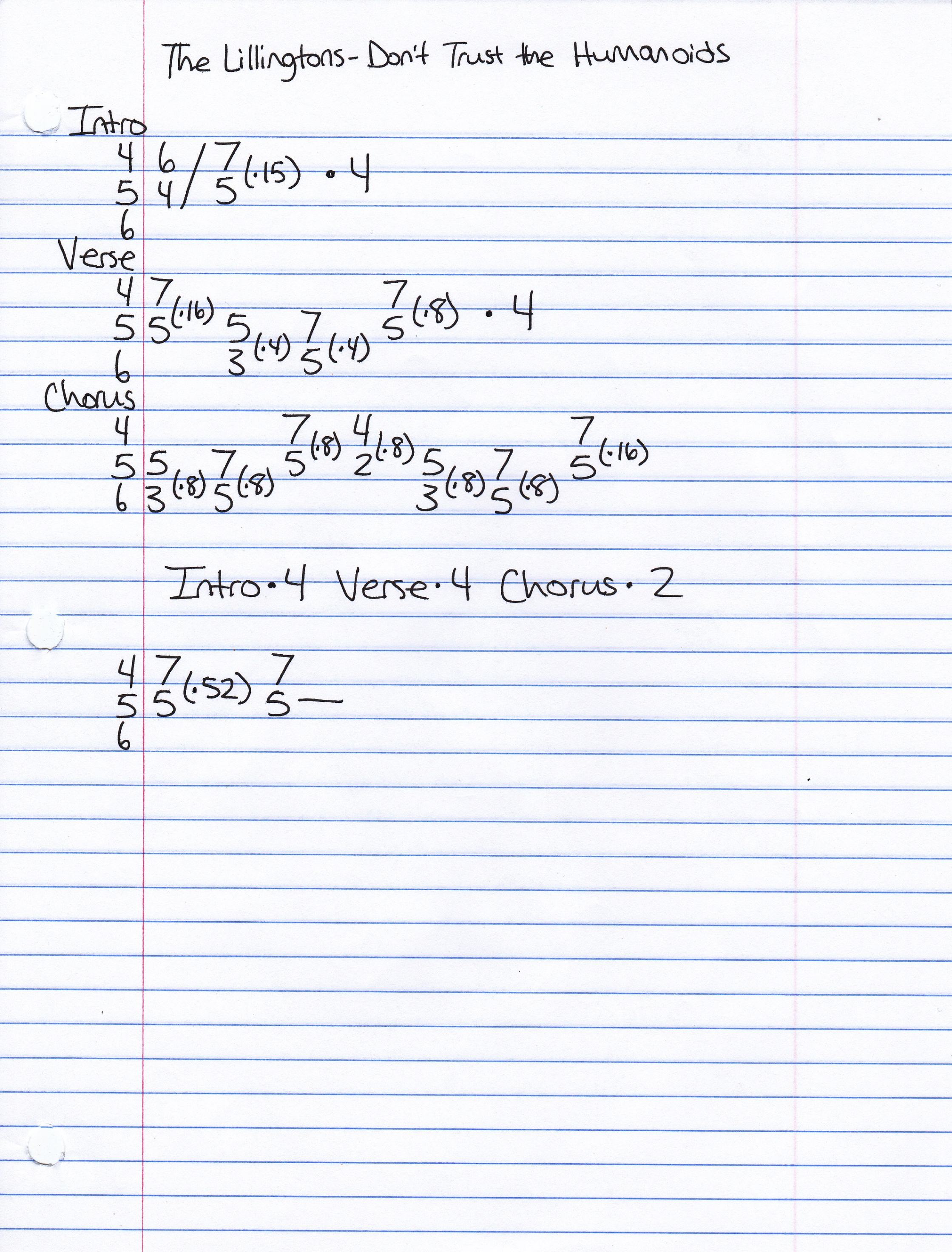 High quality guitar tab for Don't Trust The Humanoids by The Lillingtons off of the album Death By Television. ***Complete and accurate guitar tab!***